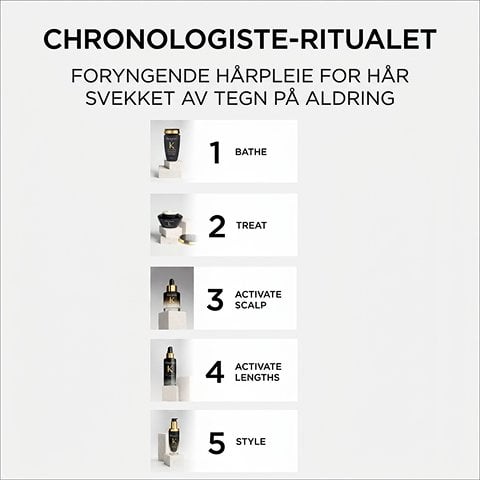 Description of image