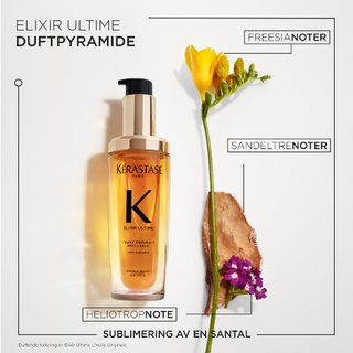 NO_KER_ELIXIR_24_FRAGRANCE_PERFECT