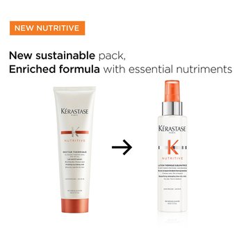 Lotion Thermique 3